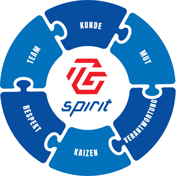 TGCZ spirit